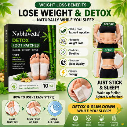 Natural Detox Foot Patch (Rs100 Off on Prepaid Order)